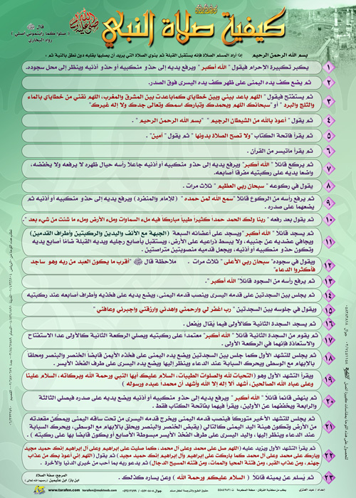 كيفية الصلاة