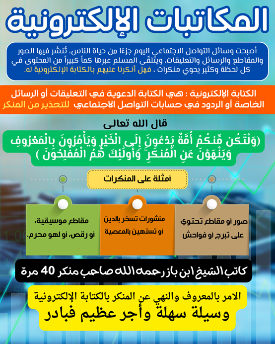 أفكار دعوية